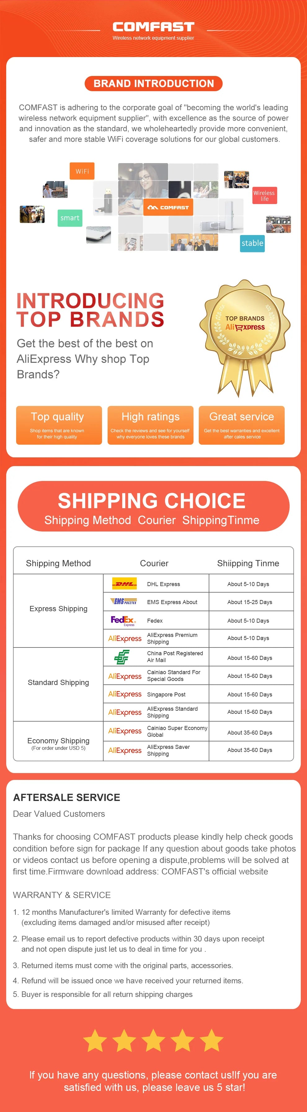 Comfast 1300Mbps Adaptador 2.4G&5GHz Usb Network Card Wireless WiFi Adapter High Gain 4*6dbi Antenna Desktop Linux Wi-fi Receive