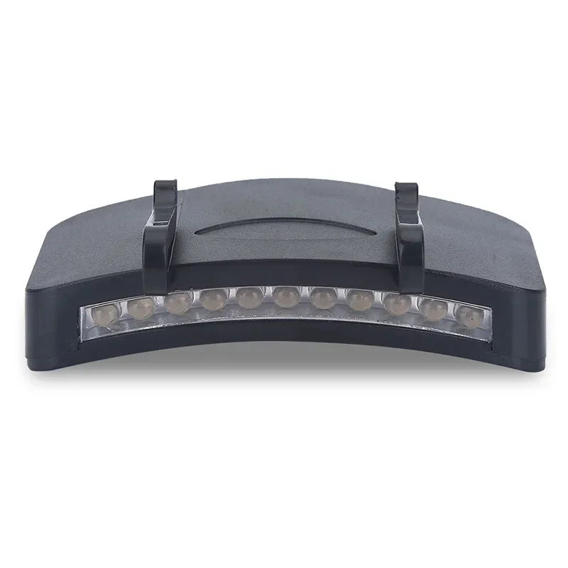 Super Bright LED Headlamp Clip On Cap Hat Torch for Outdoor Fishing Camping Hunting