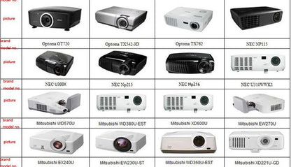 2PCS 3D Glasses Active Shutter 96-144HZ for BenQ Acer X118H P1502 X1123H H6517ABD H65108D Optoma JmGo V8 XGIMI Projector