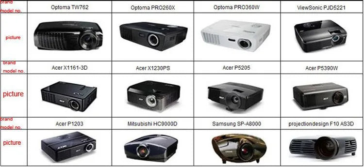 2PCS 3D Glasses Active Shutter 96-144HZ for BenQ Acer X118H P1502 X1123H H6517ABD H65108D Optoma JmGo V8 XGIMI Projector
