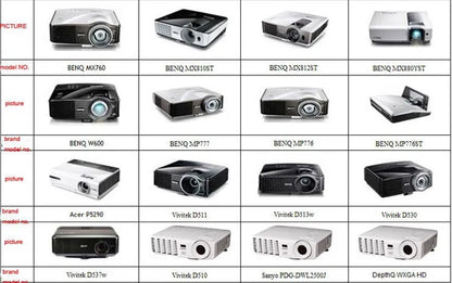 2PCS 3D Glasses Active Shutter 96-144HZ for BenQ Acer X118H P1502 X1123H H6517ABD H65108D Optoma JmGo V8 XGIMI Projector