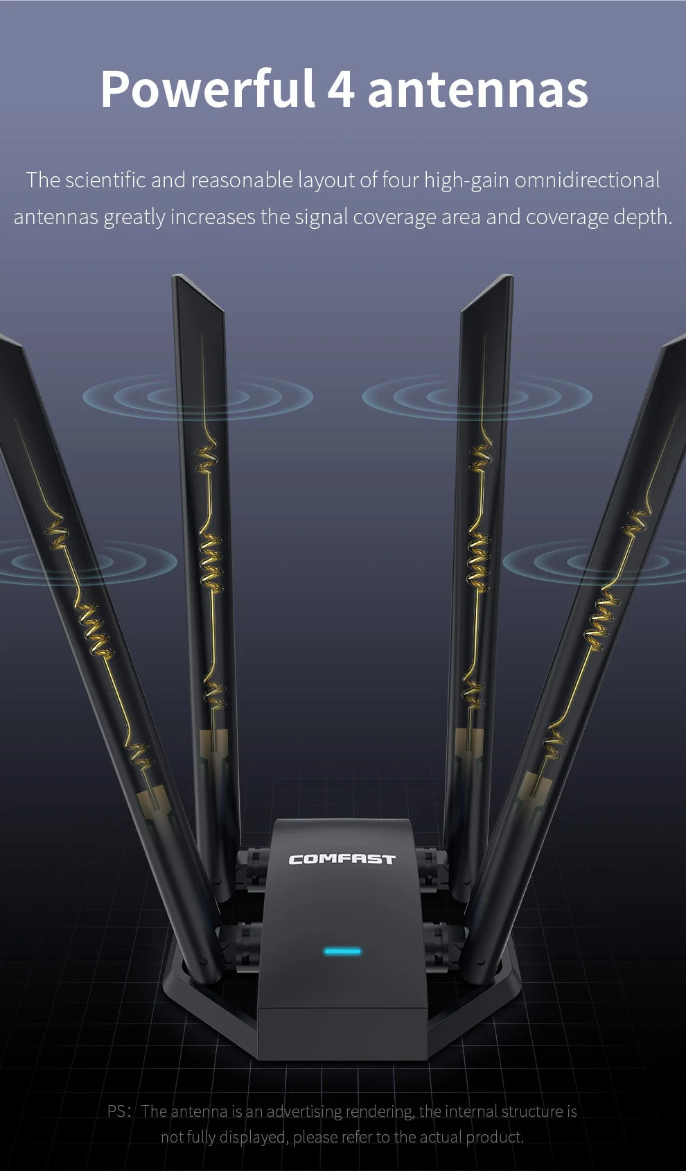 Comfast 1300Mbps Adaptador 2.4G&5GHz Usb Network Card Wireless WiFi Adapter High Gain 4*6dbi Antenna Desktop Linux Wi-fi Receive