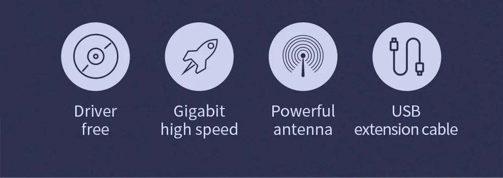 Comfast 1300Mbps Adaptador 2.4G&5GHz Usb Network Card Wireless WiFi Adapter High Gain 4*6dbi Antenna Desktop Linux Wi-fi Receive