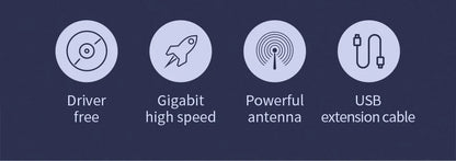 Comfast 1300Mbps Adaptador 2.4G&5GHz Usb Network Card Wireless WiFi Adapter High Gain 4*6dbi Antenna Desktop Linux Wi-fi Receive