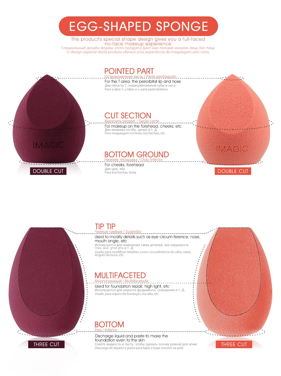 IMAGIC Beauty Sponge Face Wash Puff Gourd Water Drop Wet And Dry Makeup Tool