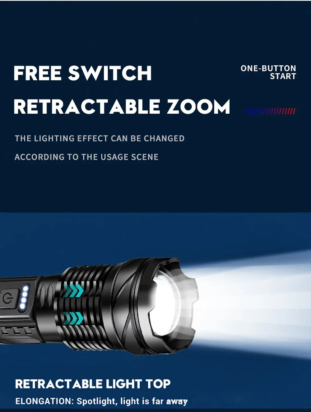 High Powerful LED Flashlights Long Range 150M Super Bright Torch Light Rechargeable Waterproof Outdoor Camping Lamp