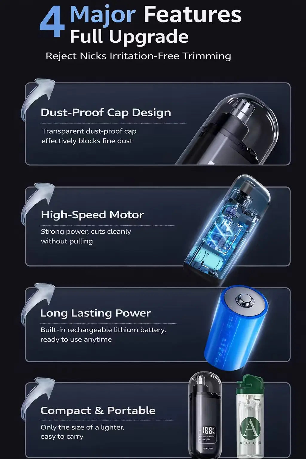 USB Rechargeable Nose and Ear Hair Trimmer for Men Electric Clipper Quick Charging Low Noise Washable Pocket Eyebrow Trimmer ﻿