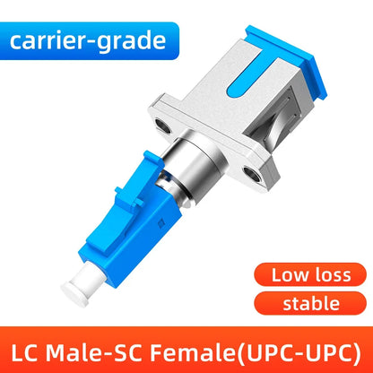 ZoeRax FC SC ST LC Male to Female Fiber Optic Connector FTTH Singlemode Adapter for Visual Fault Locator Optical Power Meter