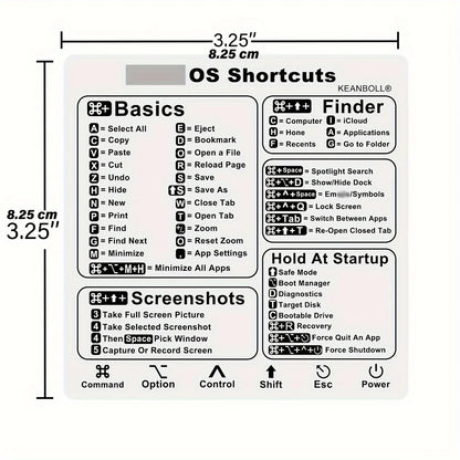 Shortcut Stickers for MacBook Pro/Air Keyboard - Clear/Black, Fits 13-16" Models, Quick Navigation & Application Control