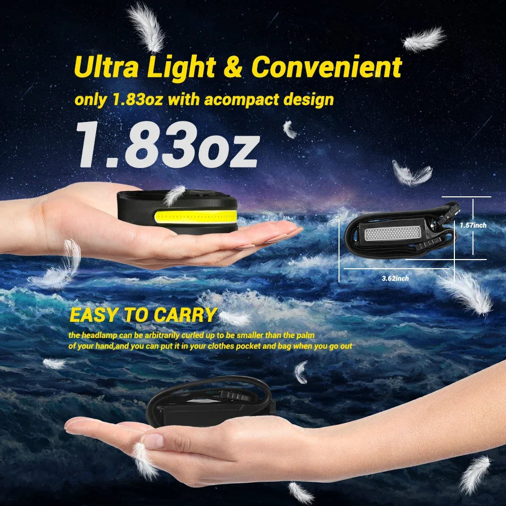 Induction Headlamp LED Head Flashlight USB Rechargeable Headlight with Built-in Battery 5 Lighting Modes Fishing Camping Lantern