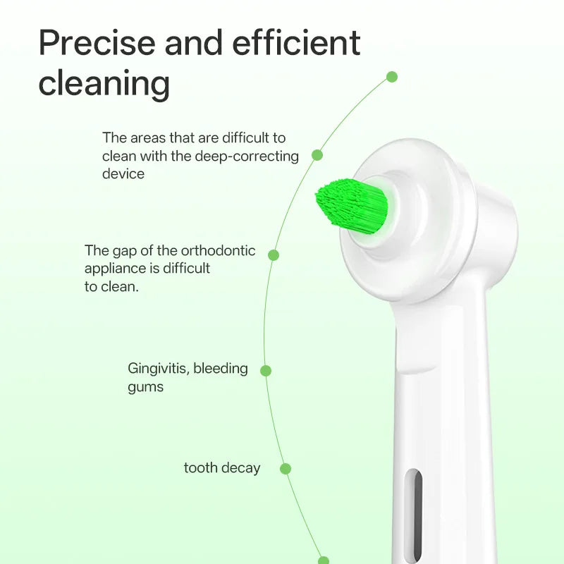 Compatible with Oral B Electric Toothbrush Brush Heads 2Pcs, Interdental Gap Cleaning Replacement Toothbrush Refill Heads