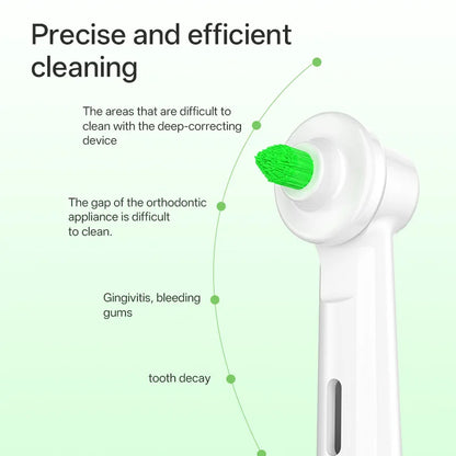 Compatible with Oral B Electric Toothbrush Brush Heads 2Pcs, Interdental Gap Cleaning Replacement Toothbrush Refill Heads
