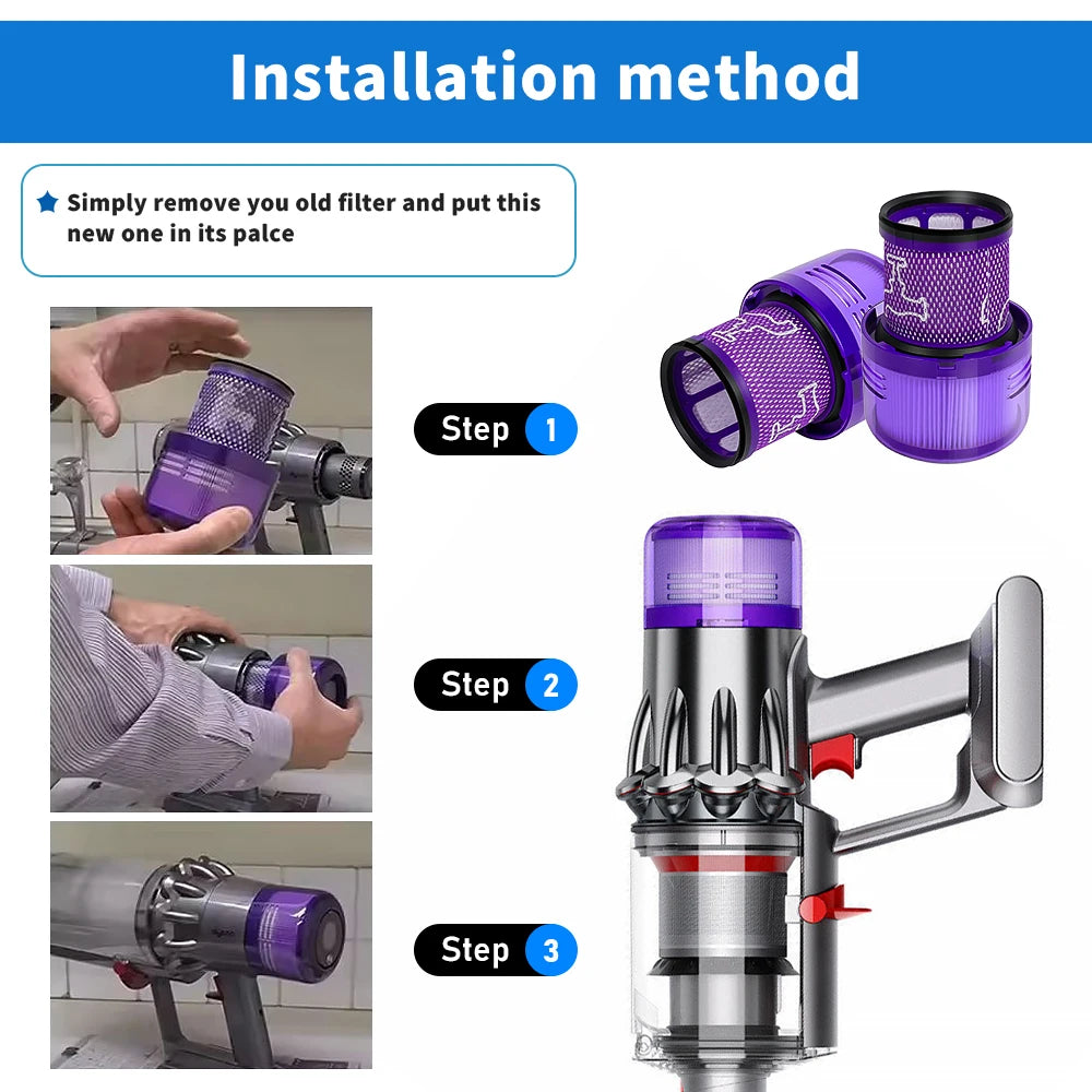 Dust Bin Canister and Hepa Filter Kit For Dyson V11 V15 SV14 SV15 SV22 Vacuum Cleaner Dust Bucket Rear Filter Parts Replacement