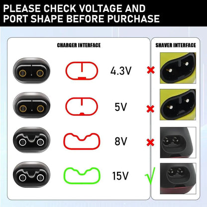 LISI 15V HQ8505 Charger Fit for Philips One Blade QP6510 QP6520 QP6530 QP6531 QP6550 MG5750 MG7750 MG7770 Electric Shaver