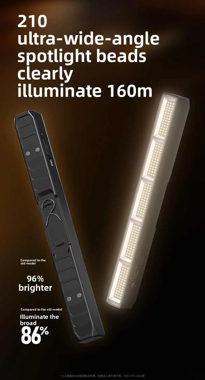 【High Power Magnetic LED Light Bar】2026 New Portable USB Rechargeable Work Light 3 Modes IP66 Waterproof Emergency Power Bank
