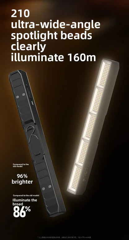 【High Power Magnetic LED Light Bar】2026 New Portable USB Rechargeable Work Light 3 Modes IP66 Waterproof Emergency Power Bank