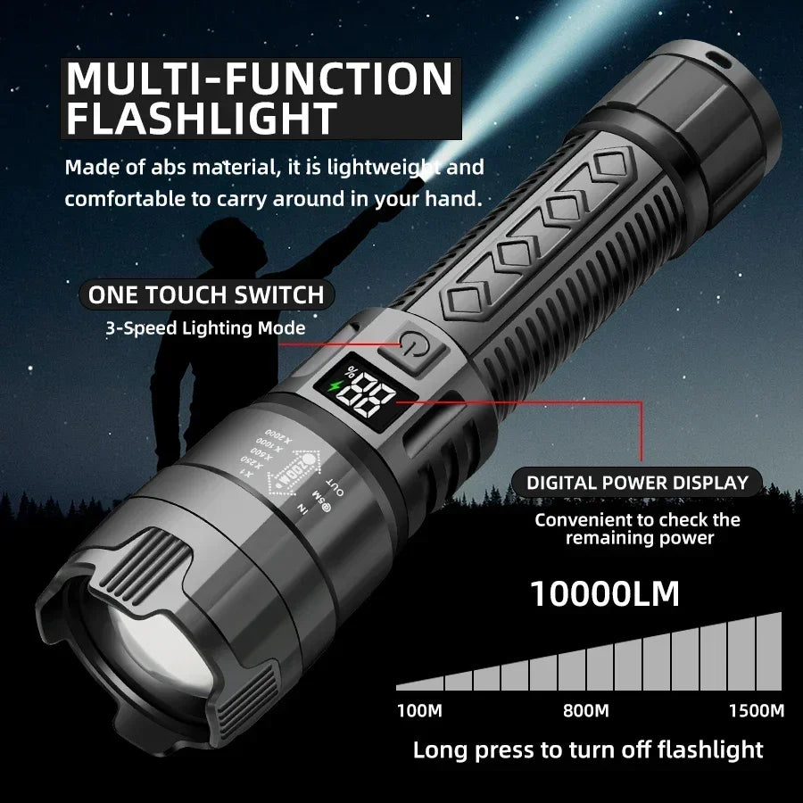 USB Rechargeable LED Flashlight Bright High Lumens,Zoomable Waterproof Torch,Portable Handheld Light for Outdoor Camping Hiking