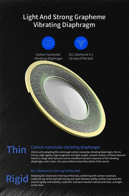 QKZ CK5 FiLe Wired Earphone with Microphone HiFi Music Earphone Professional Gaming And Sports Noise Cancelling Headphones