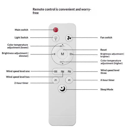Latest 1Pcs DIY Accessories Universal Basic Remote Controller For Living Room Ceiling Fans With Light And Sleep Mode