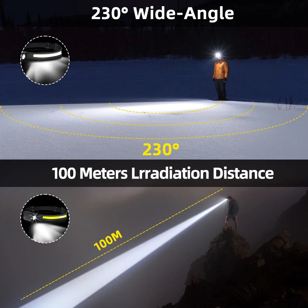 Induction Headlamp LED Head Flashlight USB Rechargeable Headlight with Built-in Battery 5 Lighting Modes Fishing Camping Lantern