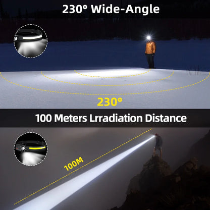 Induction Headlamp LED Head Flashlight USB Rechargeable Headlight with Built-in Battery 5 Lighting Modes Fishing Camping Lantern