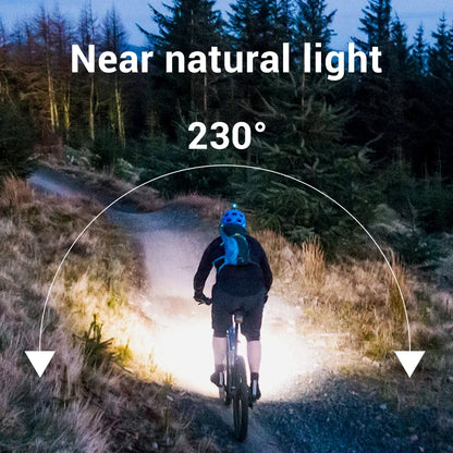 Induction Headlamp LED Head Flashlight USB Rechargeable Headlight with Built-in Battery 5 Lighting Modes Fishing Camping Lantern