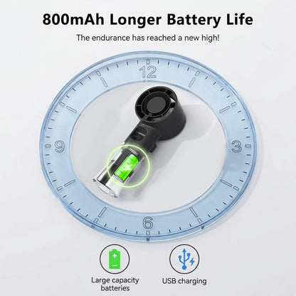 Mini Humidifier Fan Portable Handheld Mist Fan USB Rechargeable Outdoor Hand Fan Small Spray Mist Fan Portable Water Spray Fan