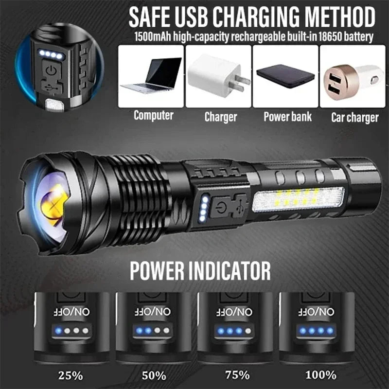 High Powerful LED Flashlights Long Range 150M Super Bright Torch Light Rechargeable Waterproof Outdoor Camping Lamp