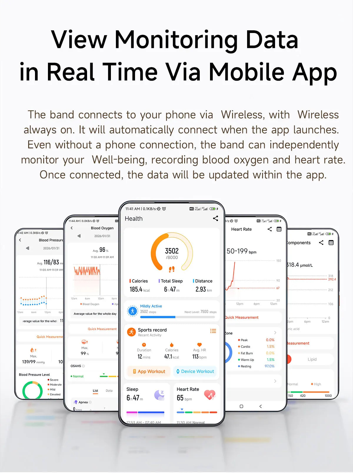 VWAR Loop Life Fitness Tracker ECG+PPG SpO2 Sport Smart Bracelet Heart Rate Blood Pressure Monitor Pedometer Smartwatch Band