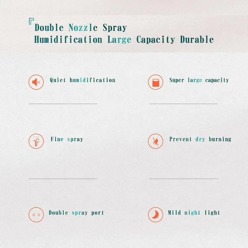 2000ML USB Air Humidifier Double Spray Port Essential Oil Aromatherapy Diffuser Cool Mist Maker Fogger for Home Office