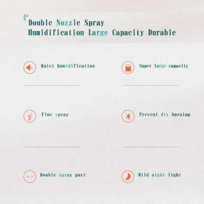 2000ML USB Air Humidifier Double Spray Port Essential Oil Aromatherapy Diffuser Cool Mist Maker Fogger for Home Office