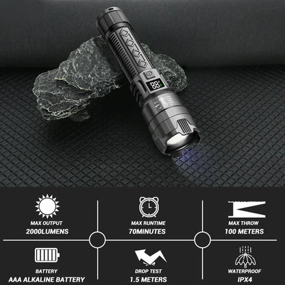 USB Rechargeable LED Flashlight Bright High Lumens,Zoomable Waterproof Torch,Portable Handheld Light for Outdoor Camping Hiking