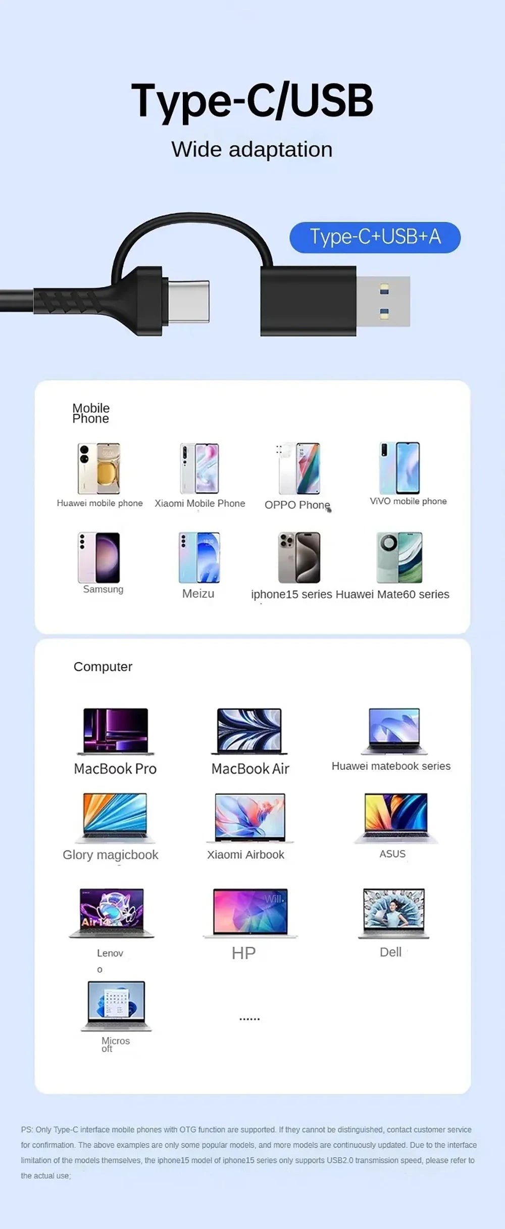 USB C 8-in-1 Card Reader Multi-functional Card Reader Support  SD/TF/CF/MS Card Read 5Gbps Write Read U Disk Flash Card Adapter