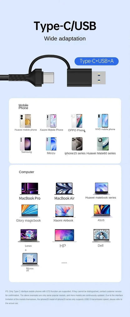 USB C 8-in-1 Card Reader Multi-functional Card Reader Support  SD/TF/CF/MS Card Read 5Gbps Write Read U Disk Flash Card Adapter