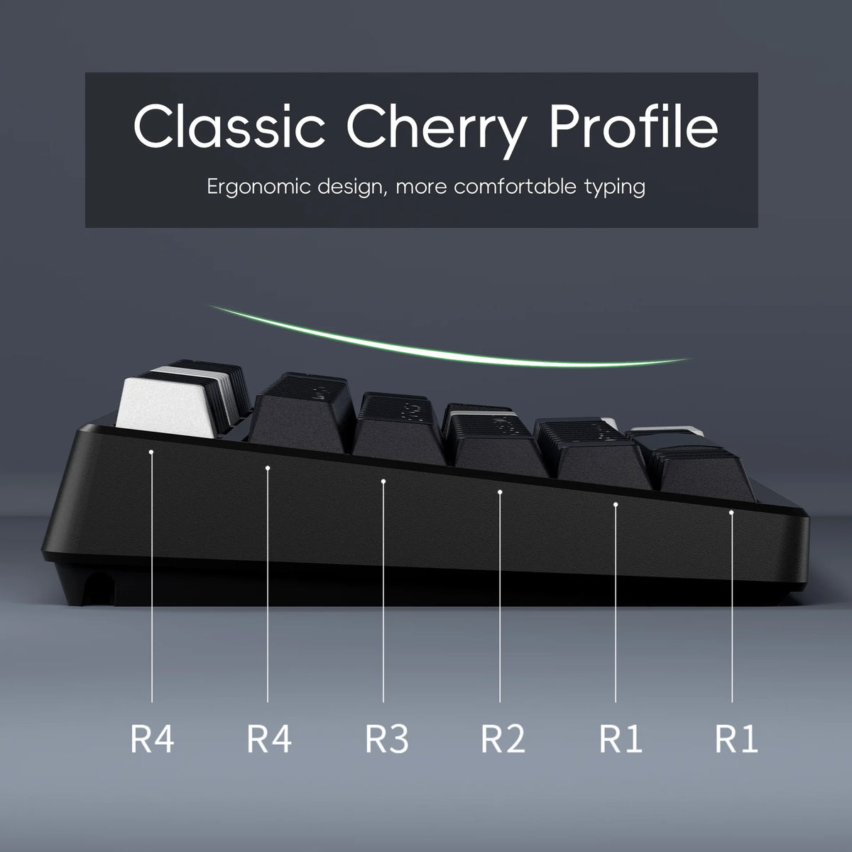 XVX Black White Dual Color Keycap Japan Korean Russian Cherry Profile Front Carving PBT For Magnetic Switch Mechanical Keyboard