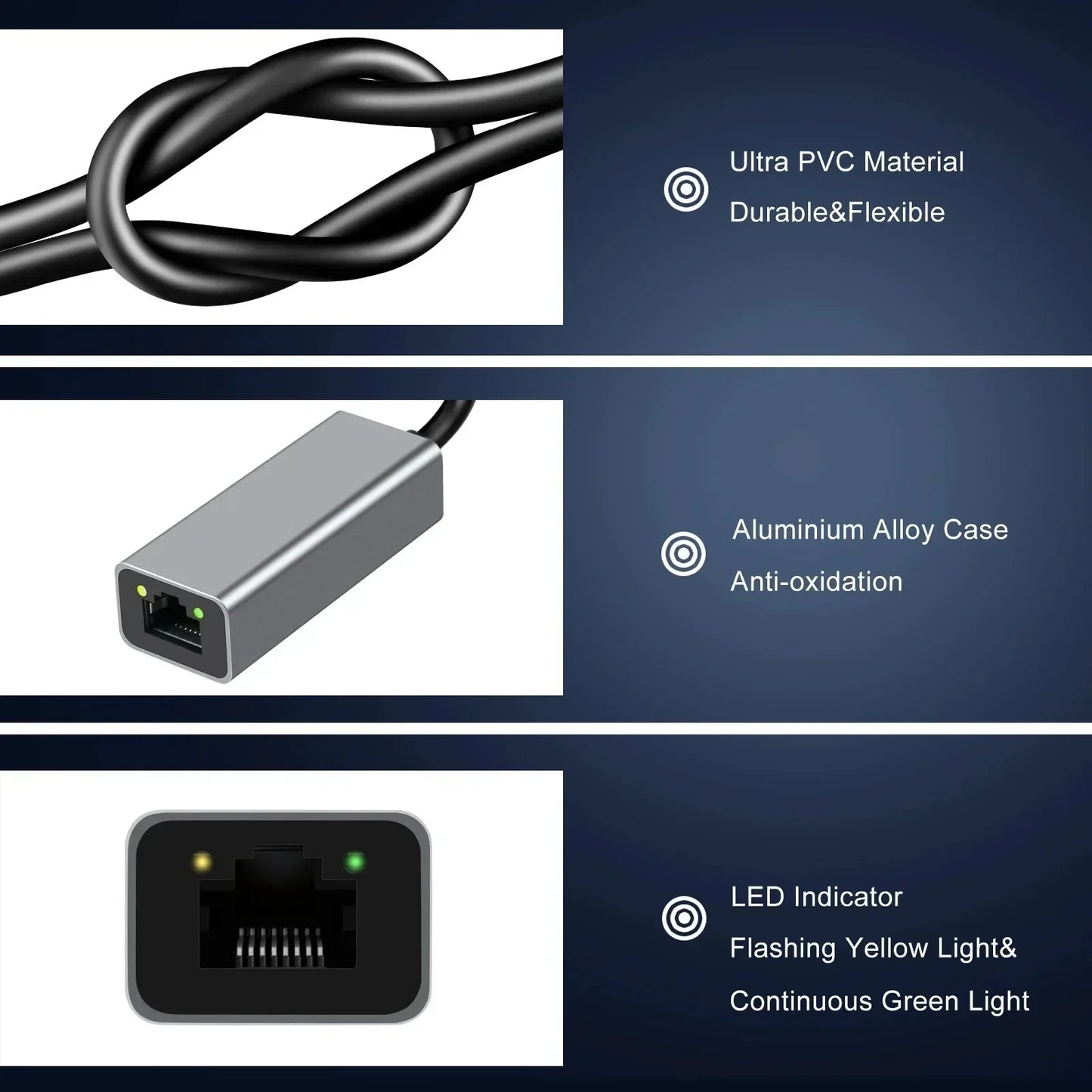 USB Type C Ethernet Adapter 1000Mbps USB 3.0 RJ45 Network Card For MacBook PC Windows XP 7 8 10 Android USB Lan Internet Cable