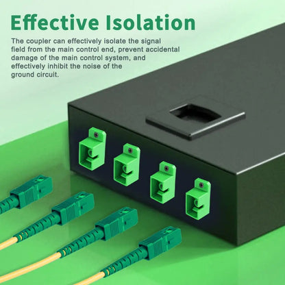 Natalink SC Fiber Optic Coupler  SC Female to SC Female APC Simplex Single Mode Fiber Optical Adapter Network Internet Connector