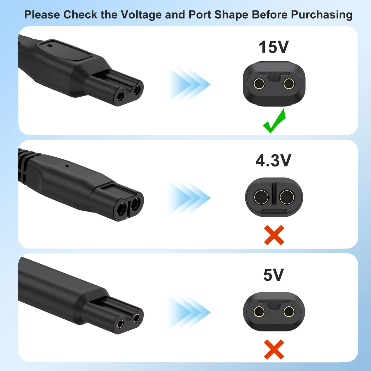 15V UK EU US Shaver Charger Cord For Philips Series 3000 7000 9000 5000/OneBlade Pro/S6680 MG7791 MG3750 MG7750 S9311 Power Cord