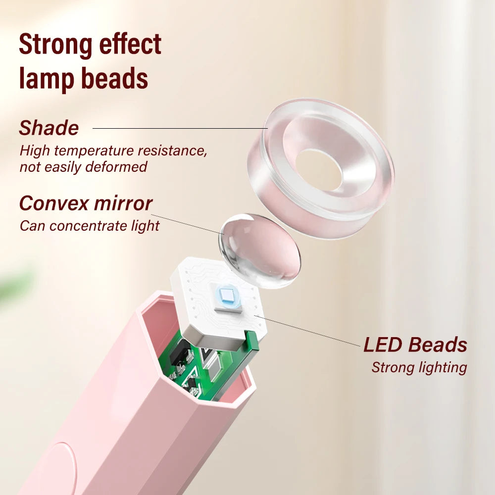 YIKOOLIN UV Light for Gel Nails Mini UV Nail Lamp Professional LED Light for Curing Gel Polish 2 Timing Modes for DIY Home Salon