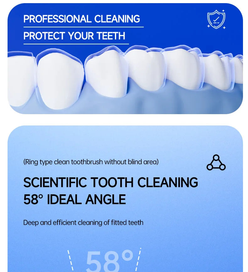 3D Manual Toothbrush 6pcs Three sided U-shaped Soft Toothbrush for Comprehensive Oral Cleaning for Adults, Men and Women, Coup