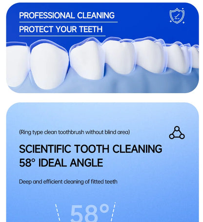 3D Manual Toothbrush 6pcs Three sided U-shaped Soft Toothbrush for Comprehensive Oral Cleaning for Adults, Men and Women, Coup