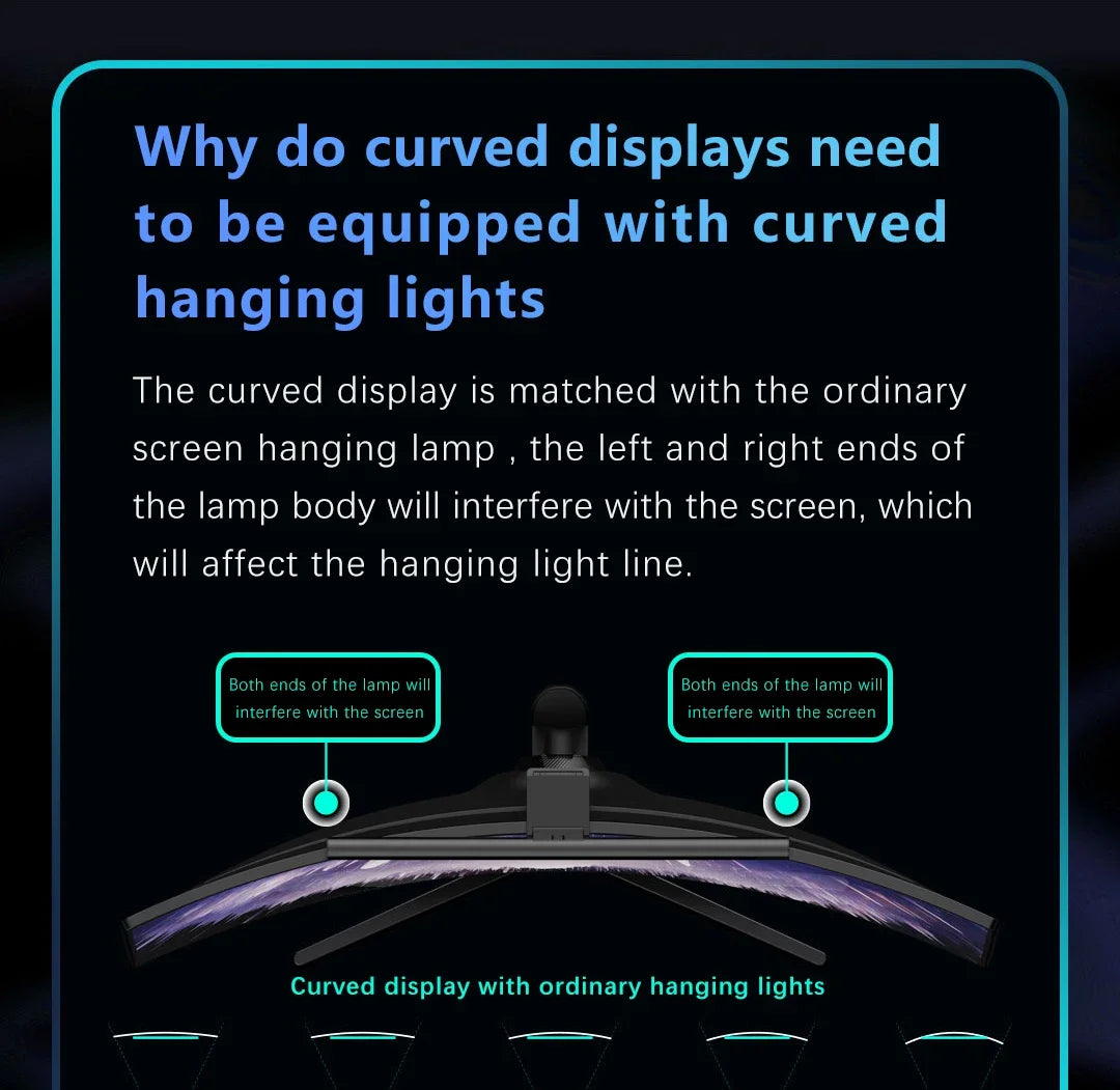 Youpin LYMAX Computer Monitor Table Lamp Curved Screen Desk Lamp Dimming Eye-Care Sound-sensitive Music Hang Gaming Light pro