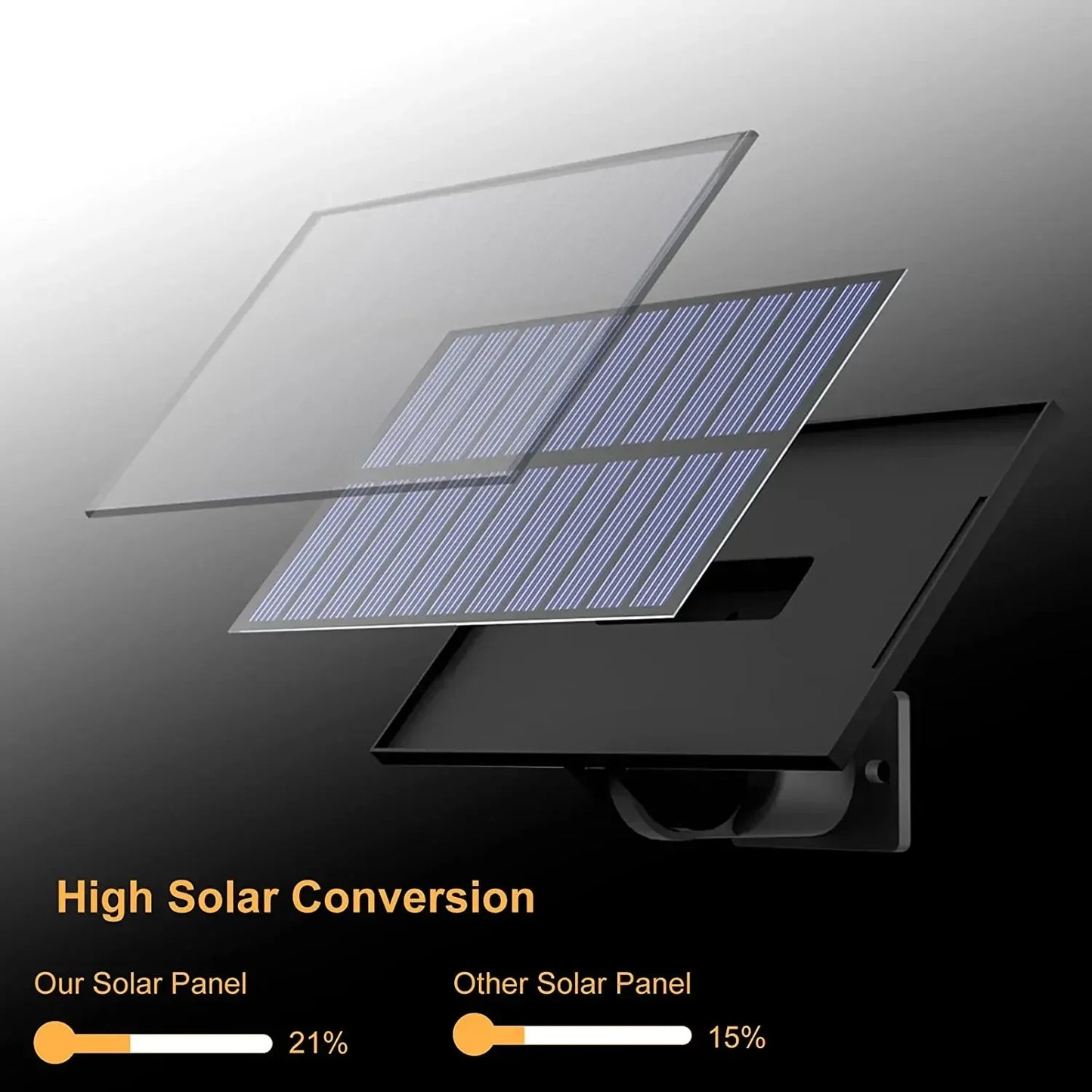 234/280 LED Solar Lights for Outside Motion Sensor Solar Flood Lights Waterproof Solar Powered Security Spot Garden Wall Lights