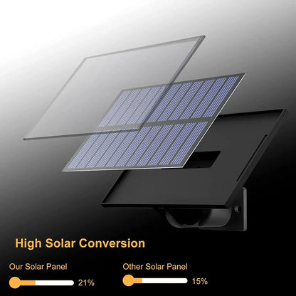 234/280 LED Solar Lights for Outside Motion Sensor Solar Flood Lights Waterproof Solar Powered Security Spot Garden Wall Lights