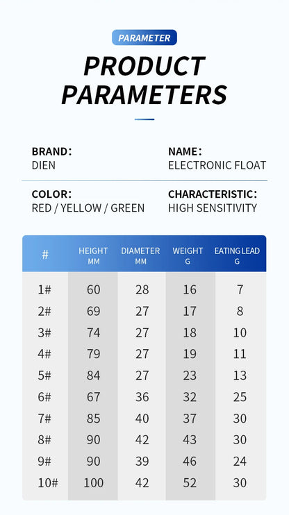 Luminous Fishing Float Set High Sensitivity Buoy Adjustable Red&Green Color Bobber Waterproof Electronic Fishing Floats