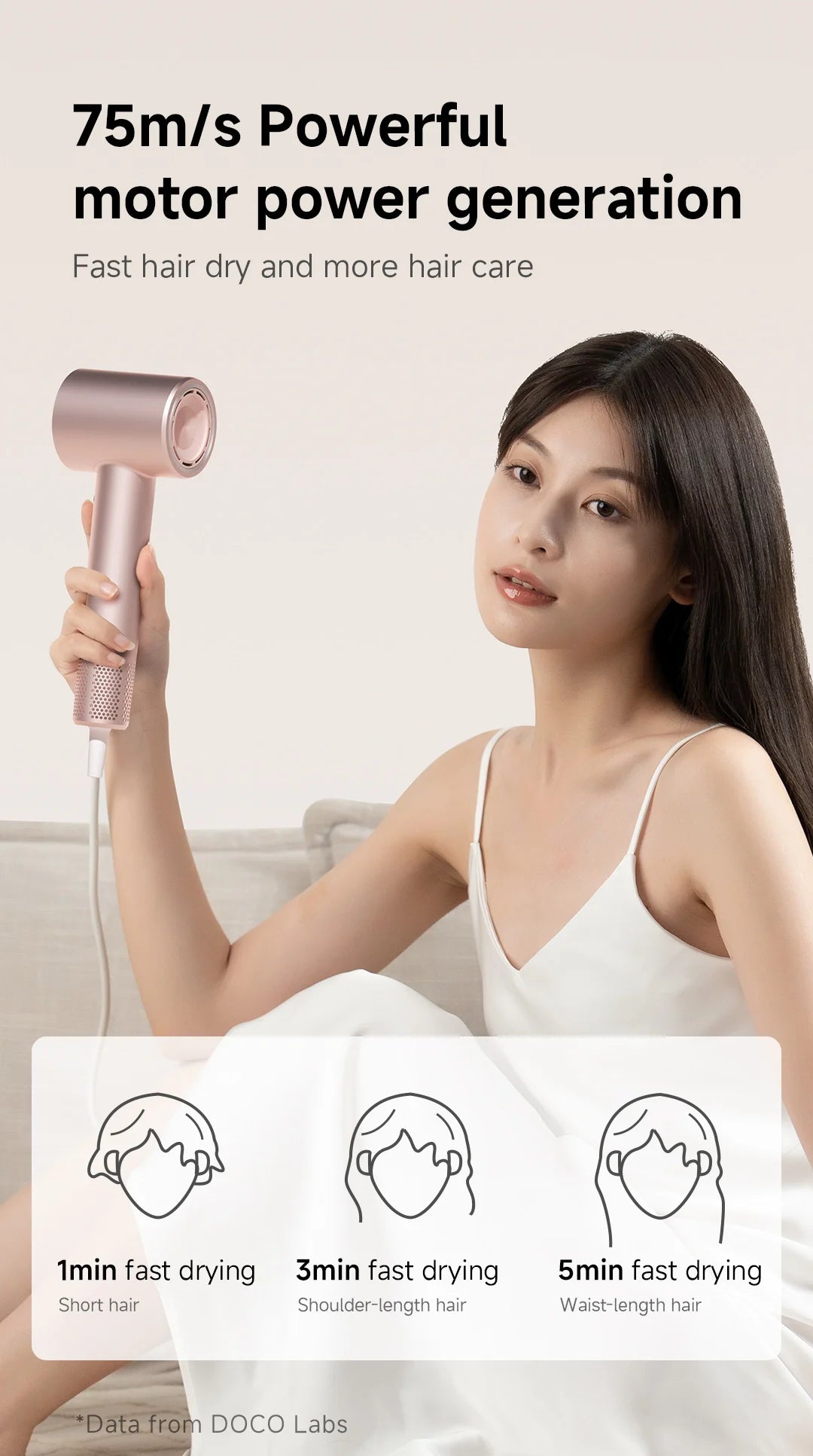 DOCO Hair Dryer 75m/s High Speed 200 Million Negative Ions Hair Care 110000 Rpm Professional Lightweight Home Travel Gift