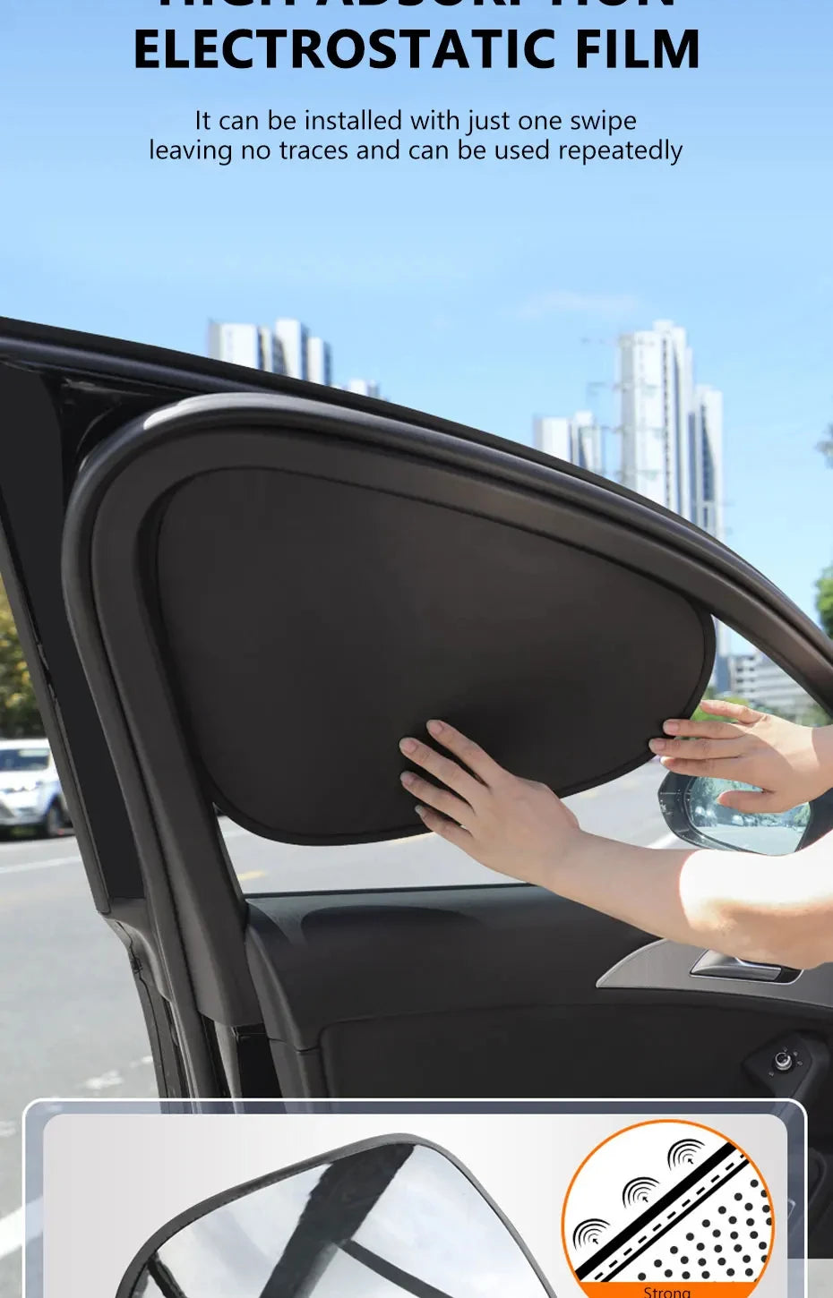 New Electrostatic Sun Visor for Car Side Window 4-Layer Sun Shade Curtains Anti-Glare UV-Blocker Auto Internal Blocker 99.9% UV