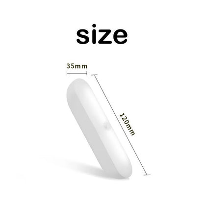 Night Lights Wireless LED Motion Sensor Lamp USB Rechargeable Magnetic For Wardrobe Room Closet Kitchen Aisle Tube Detector Bulb