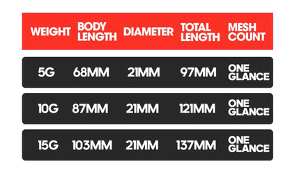 TAIYU 5g/10g/15g Luminous Fishing Night Float High Quality Fishing Floats Lightweight Pressure Resistance Tackle Tool Supplies