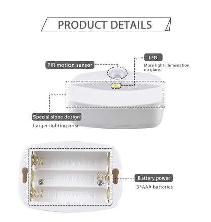Motion Sensor Light Indoor LED Night Light Stick on Nightlight Battery Operated Lights for Hallway Stair Bathroom Closet Bedroom